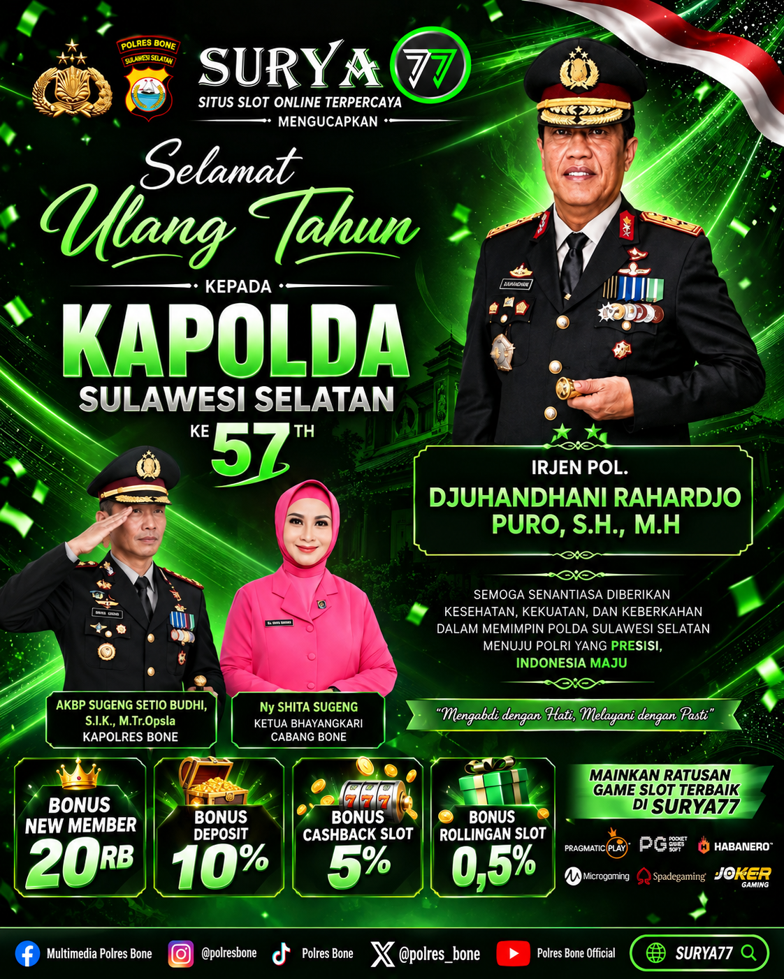 SURYA77 | Situs Link Slot Gacor Berlisensi Slot88 & Slot777 Resmi Hari Ini